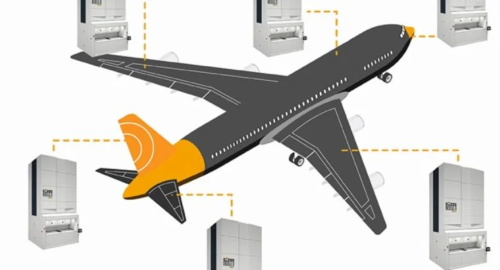 航空航天与国防物流创新解决方案：Modula 成功案例