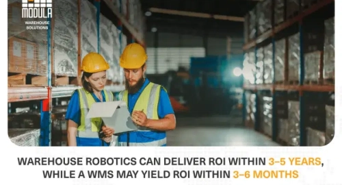 《仓库机器人和仓库管理系统的投资回报率（ROI）：时间表与公式》